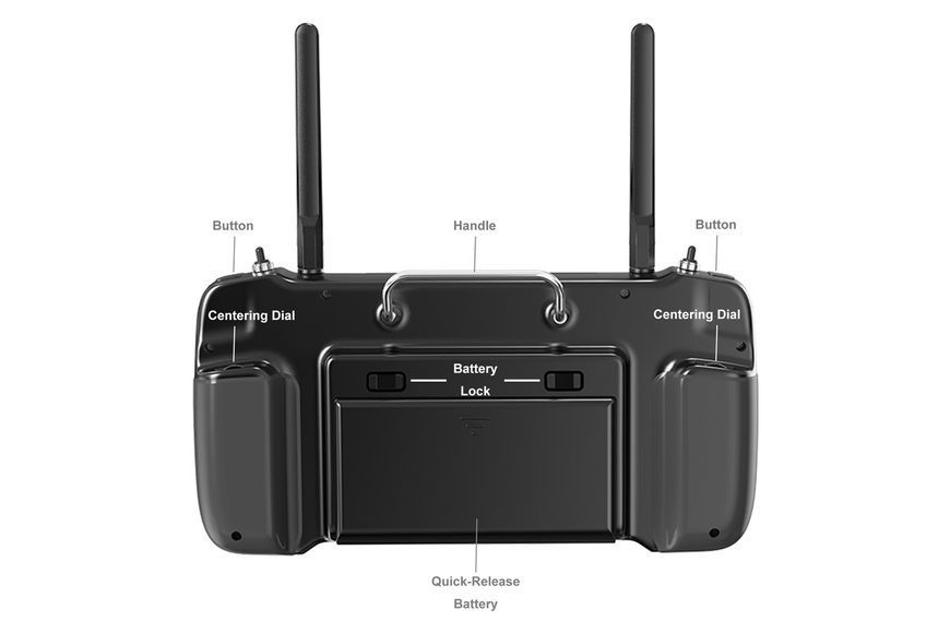 Система керування SIYI MK32 Standard Combo 2722289889593 фото